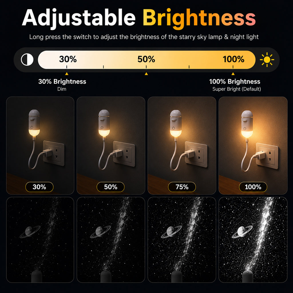 OLARIS™ Atmosphere Projector